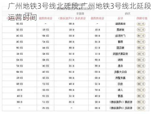 广州地铁3号线北延段,广州地铁3号线北延段运营时间