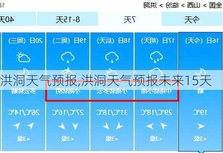 洪洞天气预报,洪洞天气预报未来15天