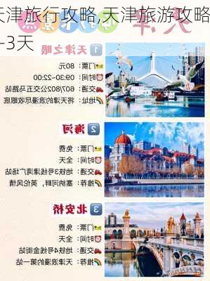 天津旅行攻略,天津旅游攻略2-3天