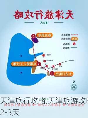 天津旅行攻略,天津旅游攻略2-3天