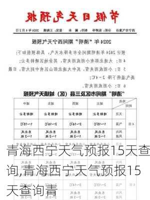 青海西宁天气预报15天查询,青海西宁天气预报15天查询青