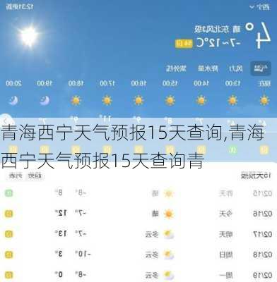 青海西宁天气预报15天查询,青海西宁天气预报15天查询青