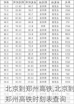 北京到郑州高铁,北京到郑州高铁时刻表查询