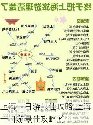 上海一日游最佳攻略,上海一日游最佳攻略游