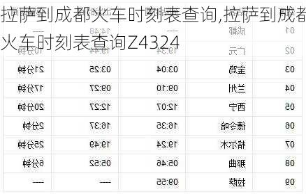 拉萨到成都火车时刻表查询,拉萨到成都火车时刻表查询Z4324