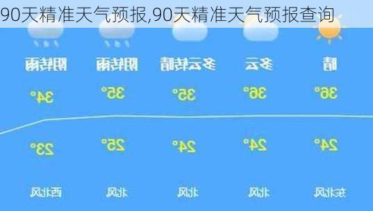 90天精准天气预报,90天精准天气预报查询