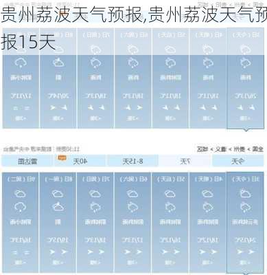 贵州荔波天气预报,贵州荔波天气预报15天