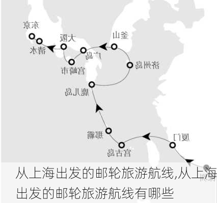 从上海出发的邮轮旅游航线,从上海出发的邮轮旅游航线有哪些