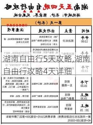 湖南自由行5天攻略,湖南自由行攻略4天详细