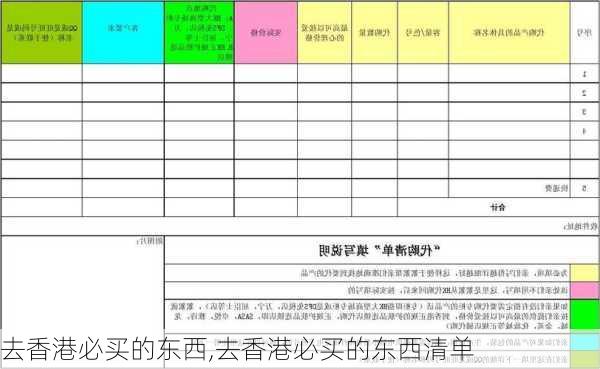 去香港必买的东西,去香港必买的东西清单