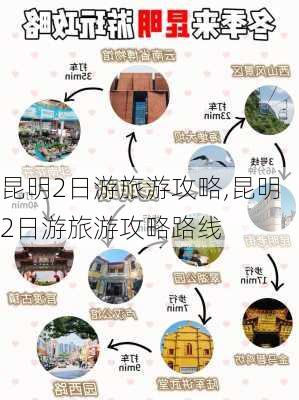 昆明2日游旅游攻略,昆明2日游旅游攻略路线