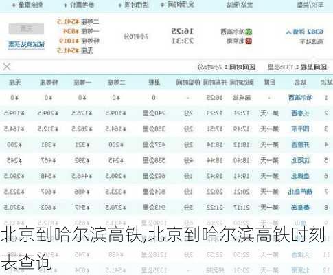 北京到哈尔滨高铁,北京到哈尔滨高铁时刻表查询