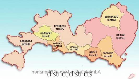 district,districts