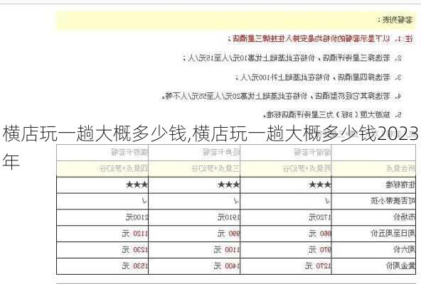 横店玩一趟大概多少钱,横店玩一趟大概多少钱2023年