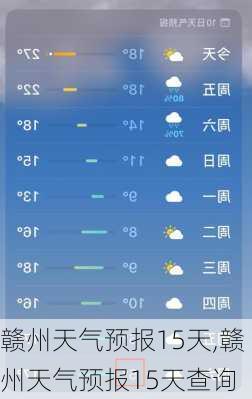 赣州天气预报15天,赣州天气预报15天查询