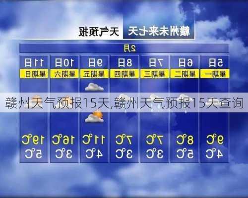 赣州天气预报15天,赣州天气预报15天查询