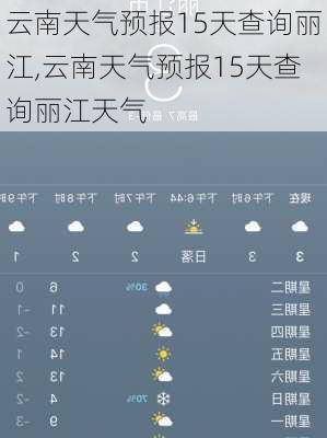 云南天气预报15天查询丽江,云南天气预报15天查询丽江天气