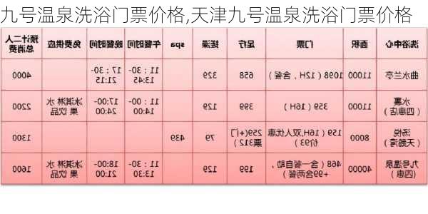 九号温泉洗浴门票价格,天津九号温泉洗浴门票价格