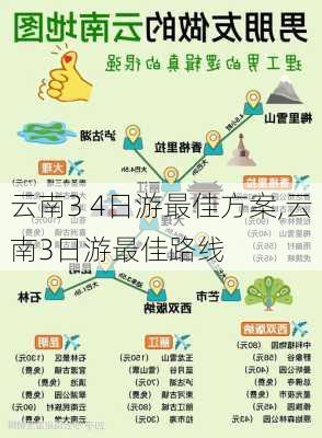 云南3 4日游最佳方案,云南3日游最佳路线