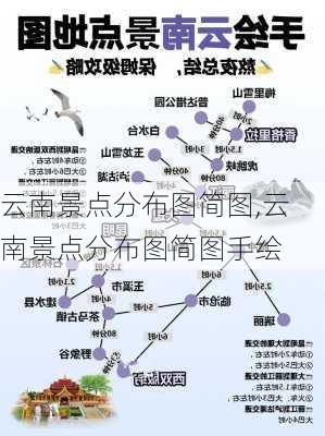 云南景点分布图简图,云南景点分布图简图手绘