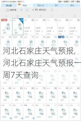 河北石家庄天气预报,河北石家庄天气预报一周7天查询