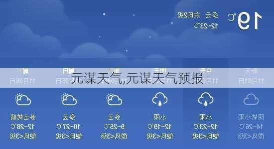 元谋天气,元谋天气预报