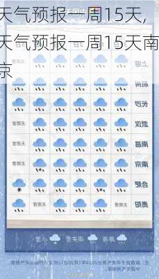 天气预报一周15天,天气预报一周15天南京