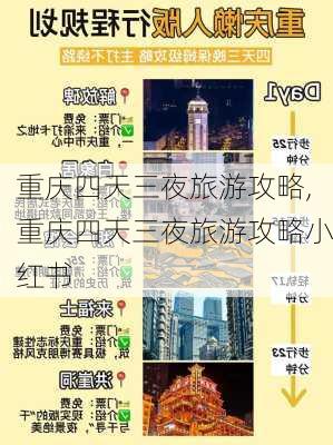 重庆四天三夜旅游攻略,重庆四天三夜旅游攻略小红书