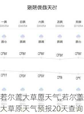 若尔盖大草原天气,若尔盖大草原天气预报20天查询