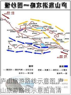 庐山旅游路线示意图,庐山旅游路线示意图高清