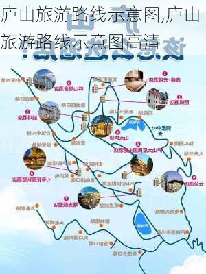 庐山旅游路线示意图,庐山旅游路线示意图高清