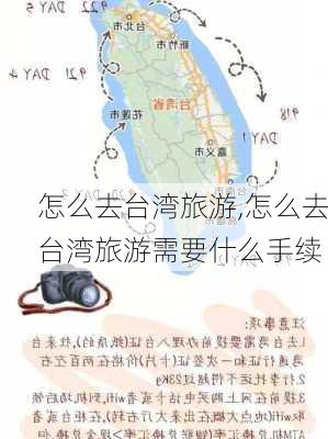 怎么去台湾旅游,怎么去台湾旅游需要什么手续