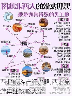 西北旅游详细攻略,西北旅游详细攻略大全