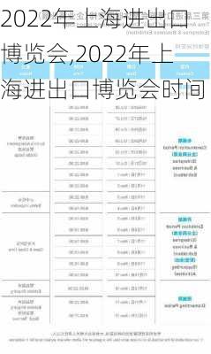 2022年上海进出口博览会,2022年上海进出口博览会时间