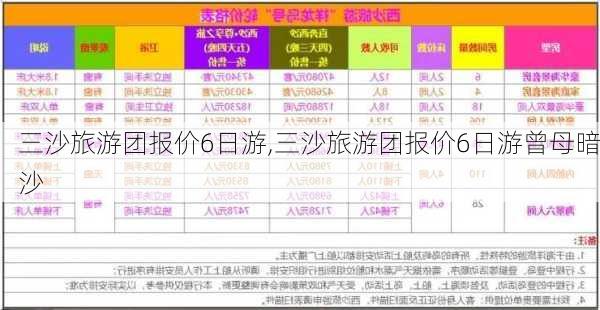 三沙旅游团报价6日游,三沙旅游团报价6日游曾母暗沙