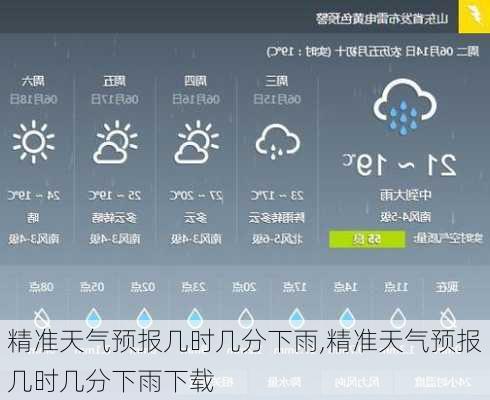 精准天气预报几时几分下雨,精准天气预报几时几分下雨下载