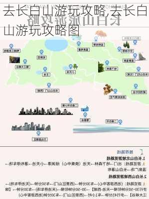 去长白山游玩攻略,去长白山游玩攻略图