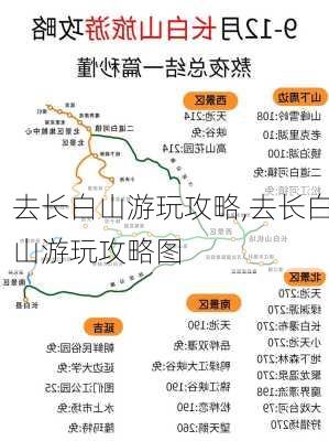 去长白山游玩攻略,去长白山游玩攻略图