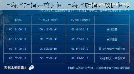 上海水族馆开放时间,上海水族馆开放时间表