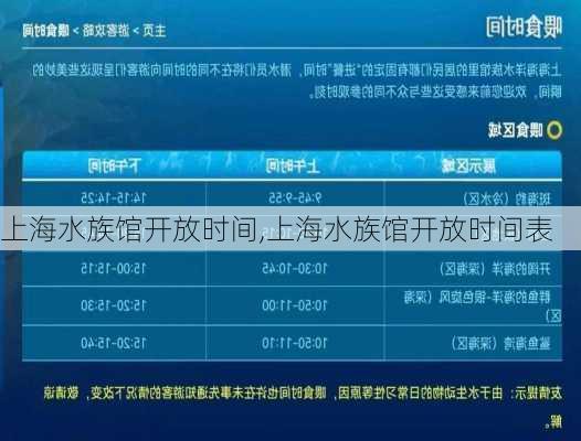 上海水族馆开放时间,上海水族馆开放时间表