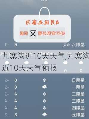 九寨沟近10天天气,九寨沟近10天天气预报