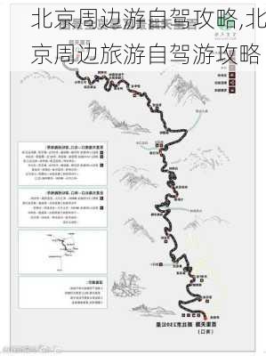 北京周边游自驾攻略,北京周边旅游自驾游攻略