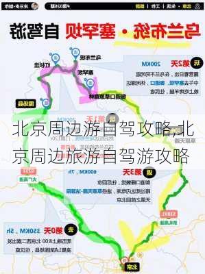 北京周边游自驾攻略,北京周边旅游自驾游攻略