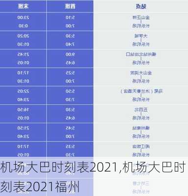 机场大巴时刻表2021,机场大巴时刻表2021福州