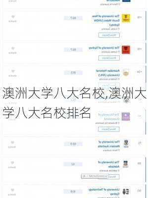 澳洲大学八大名校,澳洲大学八大名校排名