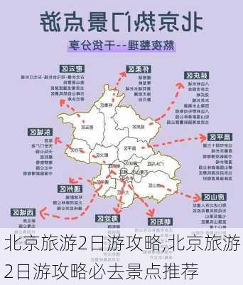 北京旅游2日游攻略,北京旅游2日游攻略必去景点推荐