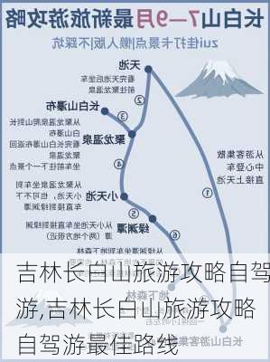 吉林长白山旅游攻略自驾游,吉林长白山旅游攻略自驾游最佳路线