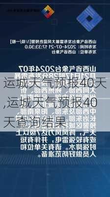 运城天气预报40天,运城天气预报40天查询结果