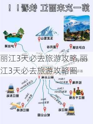 丽江3天必去旅游攻略,丽江3天必去旅游攻略图