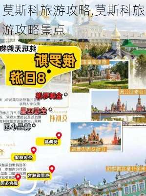 莫斯科旅游攻略,莫斯科旅游攻略景点